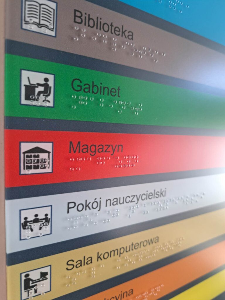 Tabliczka informacyjna z oznaczeniami pomieszczeń, piktogramami oraz opisami w alfabecie Braille’a, m.in. „Biblioteka”, „Gabinet”, „Magazyn”, „Pokój nauczycielski” i „Sala komputerowa”.