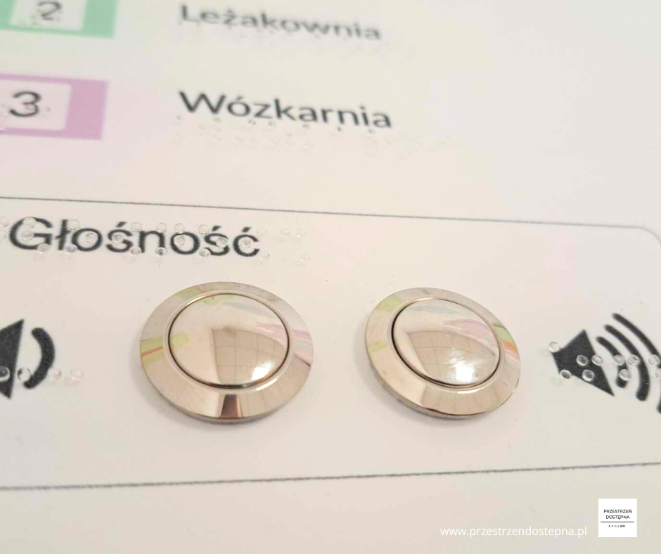 Panel sterowania głośnością z oznaczeniami dotykowymi i opisami w alfabecie Braille’a.